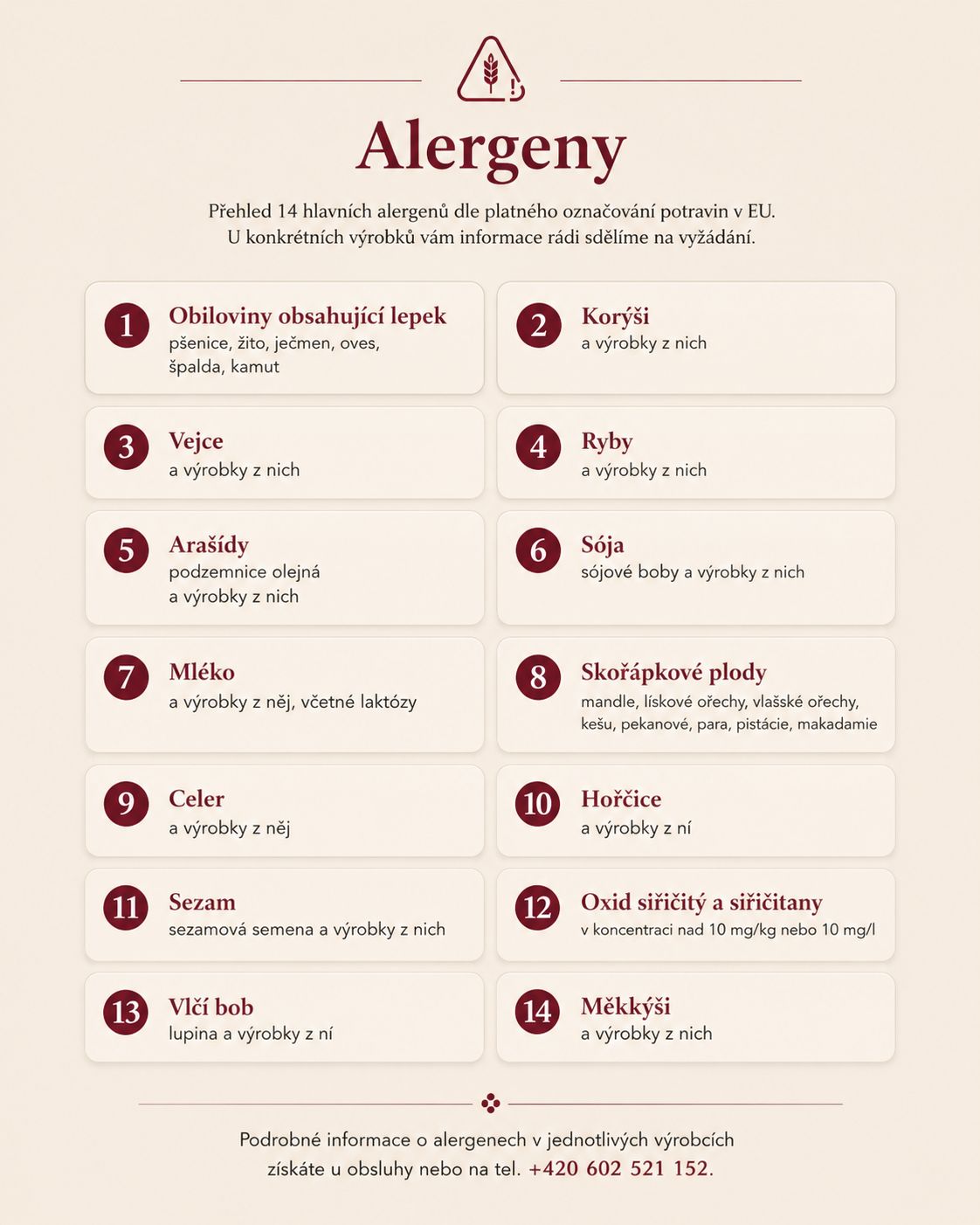 Alergeny
